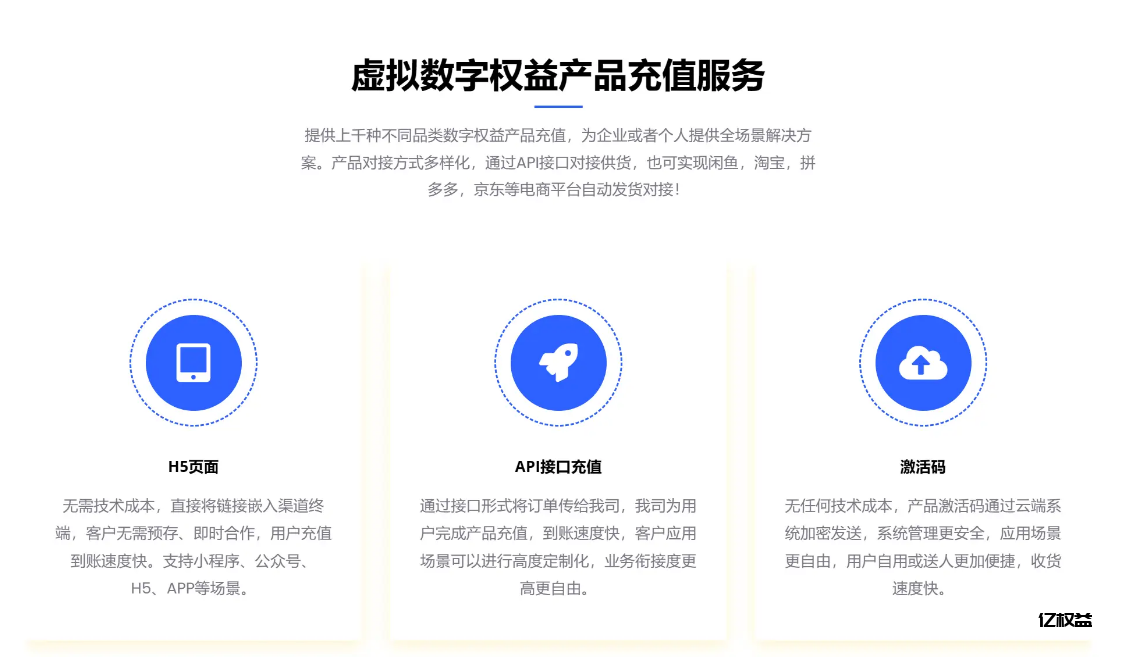如何寻找优质低价数卡权益货源？我来告诉你 -亿权益官方博客-官方资讯-山东亿梦网络科技有限公司