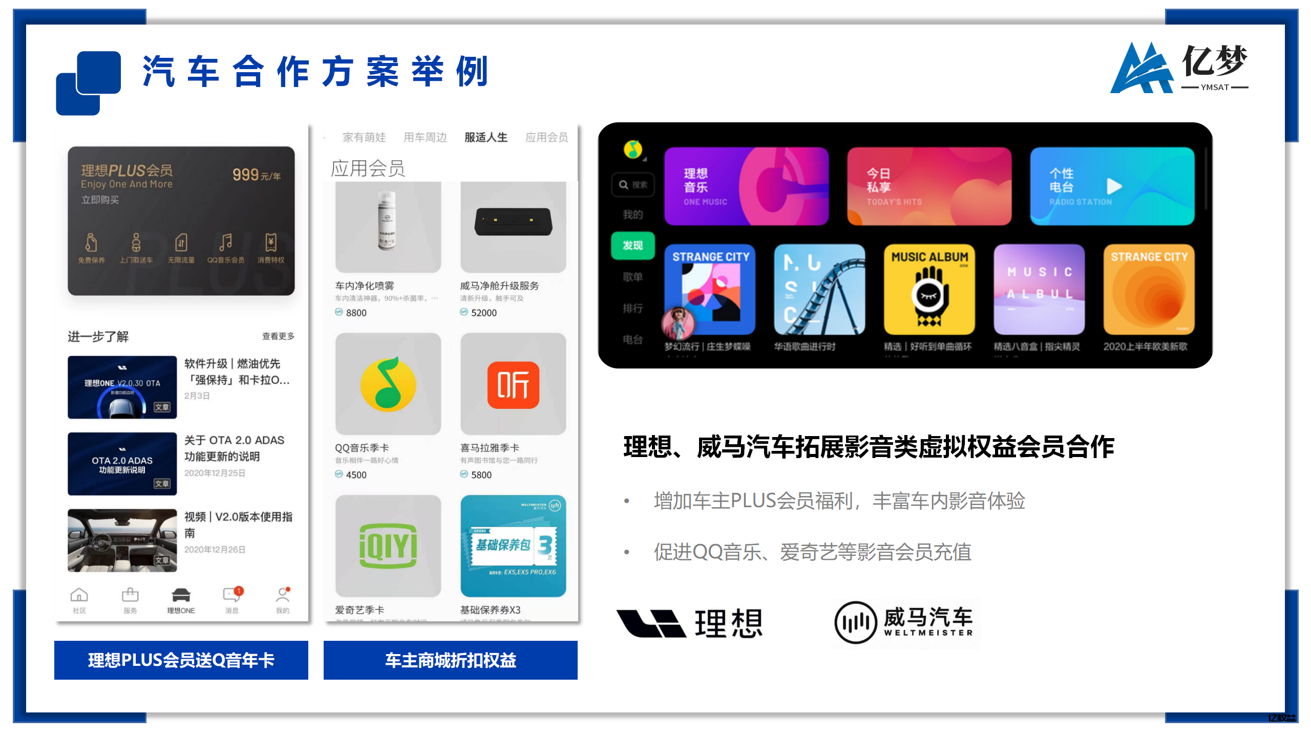 图片[14]-山东亿梦网络科技有限公司旗下亿权益简介-亿权益官方博客-官方资讯-山东亿梦网络科技有限公司