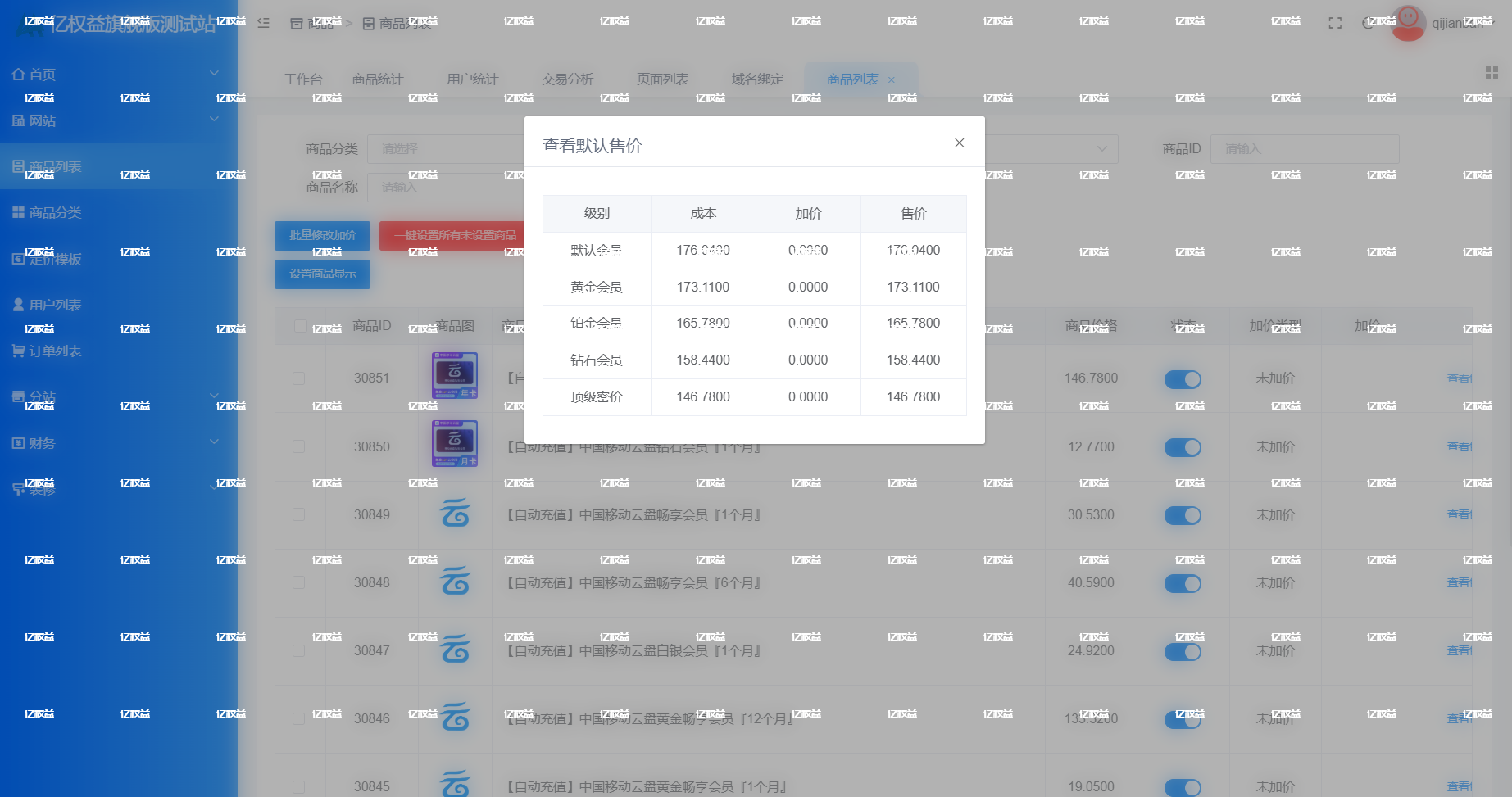 【分站长教程】配置分站平台商品自定义加价教程-亿权益官方博客-官方资讯-山东亿梦网络科技有限公司
